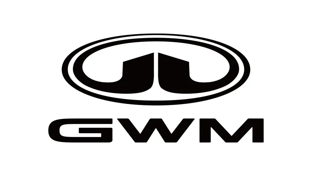Great Wall Motor объединяет бренды в России под единым именем GWM