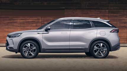 Кроссовер BAIC X7 по цене от 3,5 млн рублей вышел на российский рынок